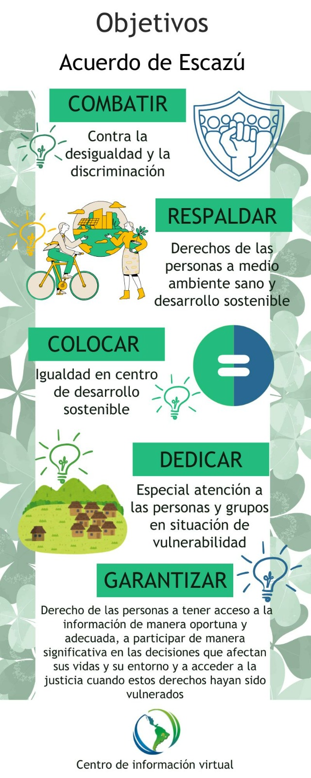 No se encontro la imagen
