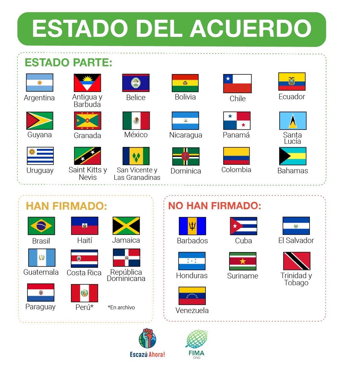 No se encontro la imagen