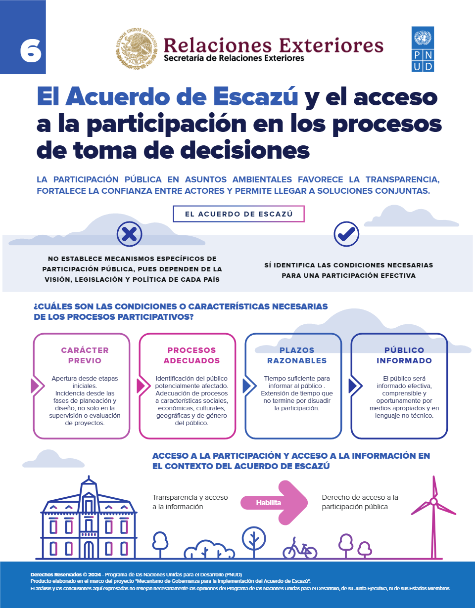 No se encontro la imagen