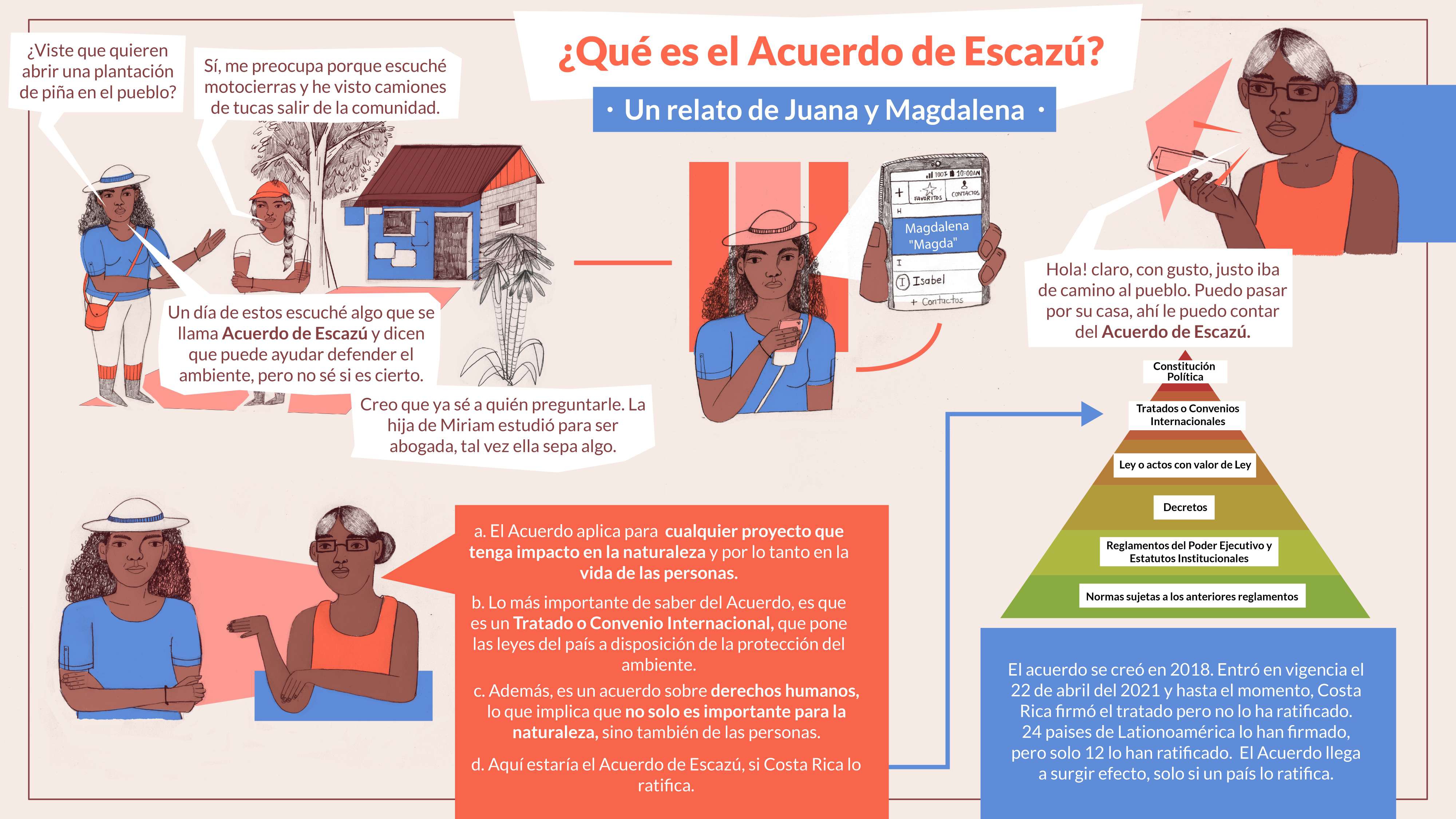 No pudimos encontrar el archivo 327