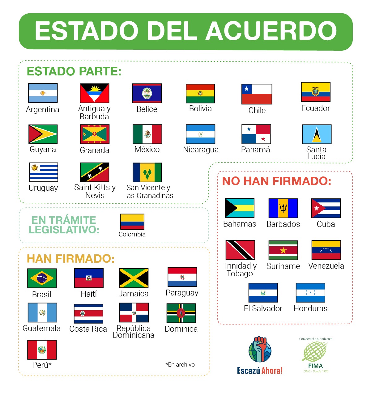 No se encontro la imagen