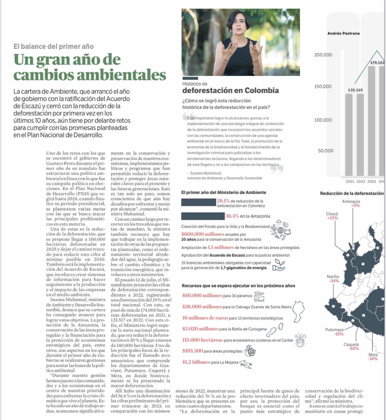 No se encontro la imagen